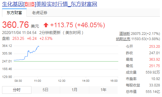 1604548156175257.png 14.png