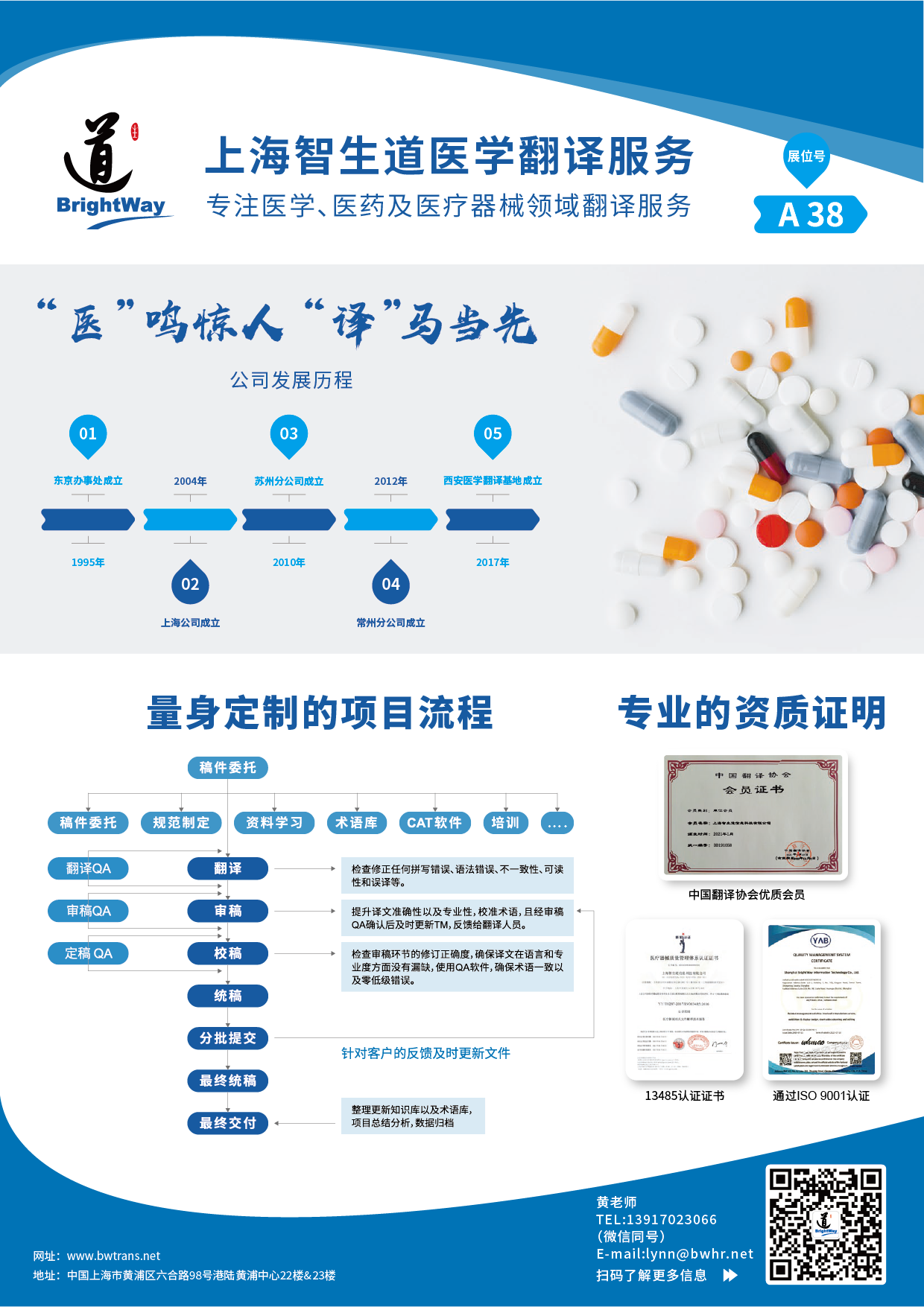 1618547478462487.png 新聞-單頁_畫板 1.png