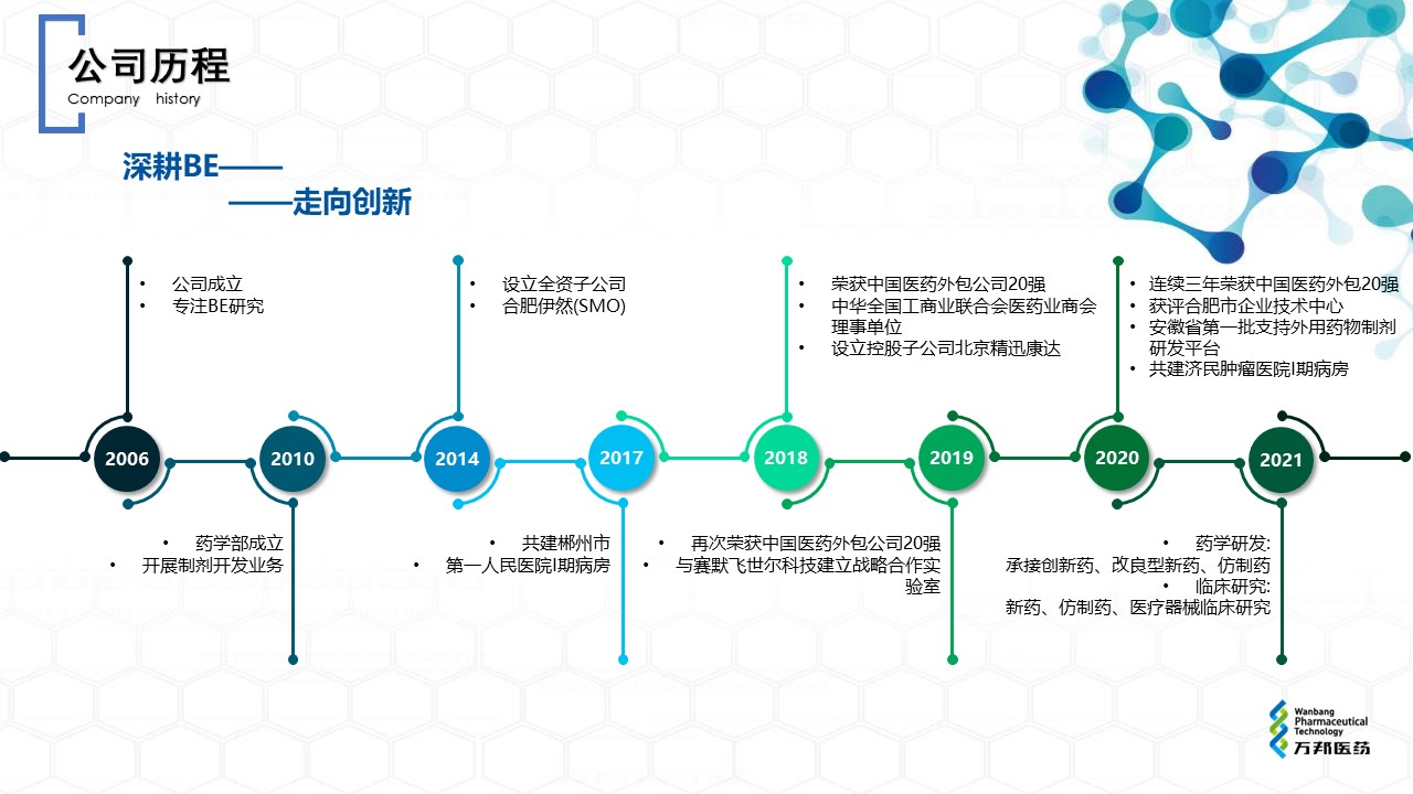 1648867055552328.jpg 5.jpg