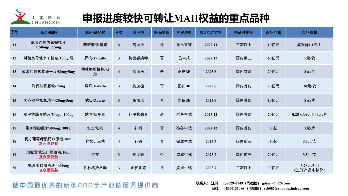 1648895785688332.png image.png