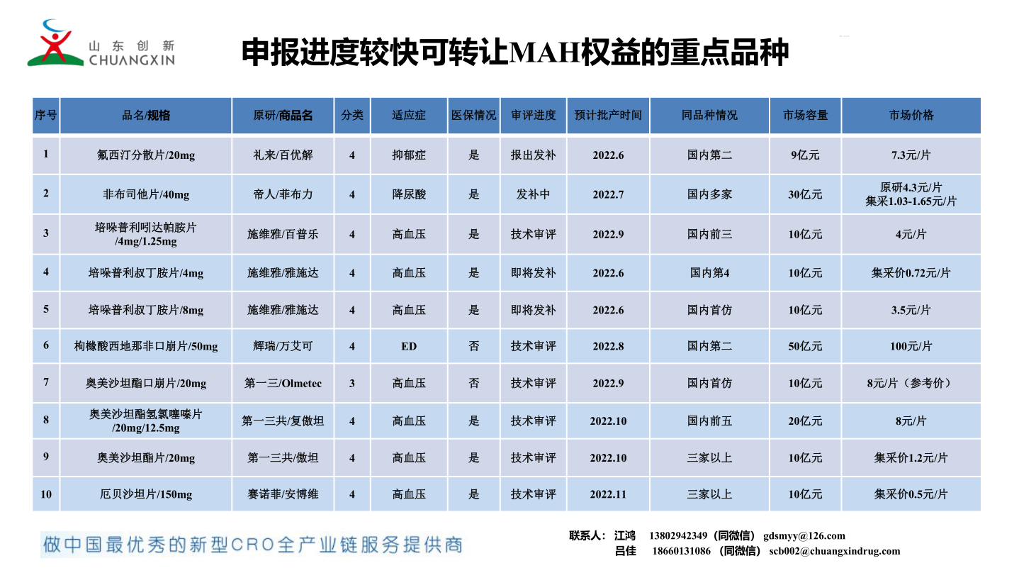 1648895797362715.png image.png