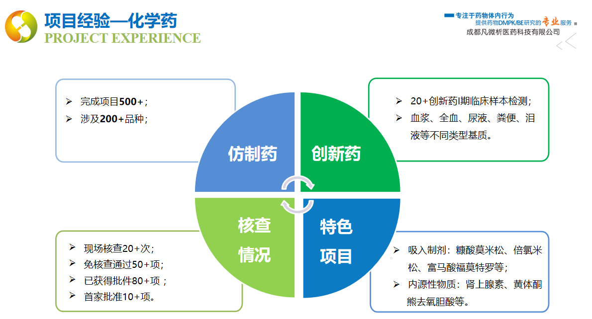 1649898117453635.png image.png