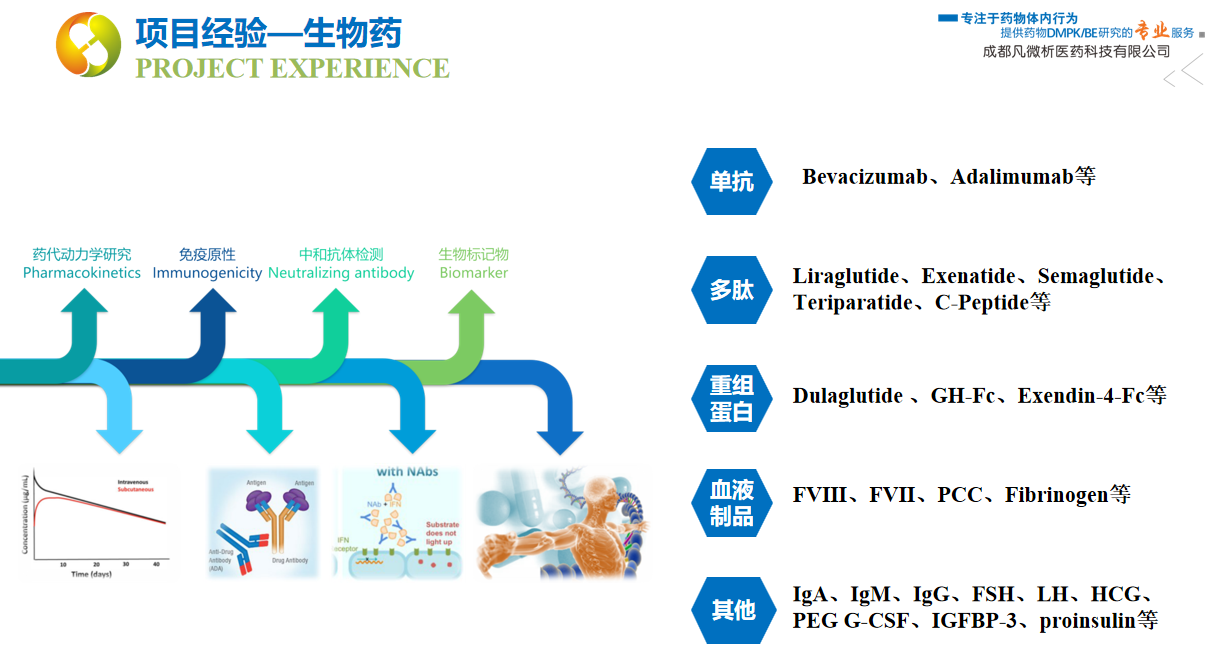 1649898135398997.png image.png