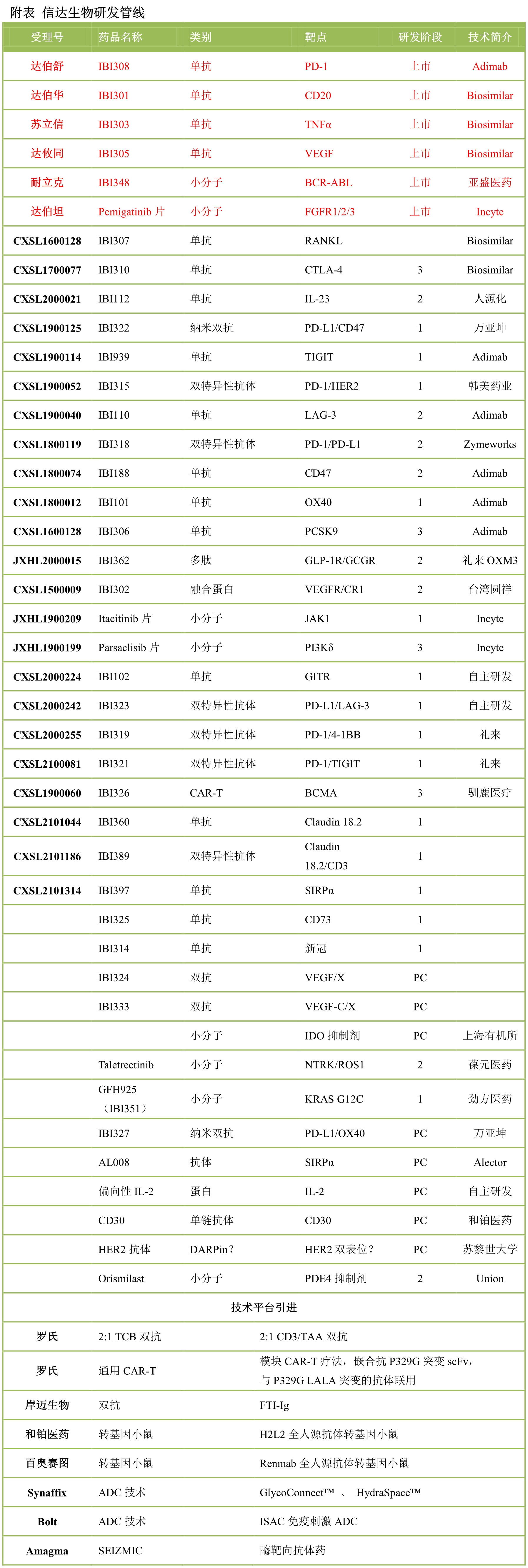 1656658932179030.png 圖片.png