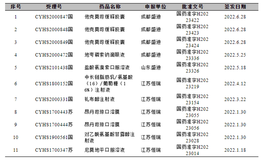 1657093836330281.png 圖片.png