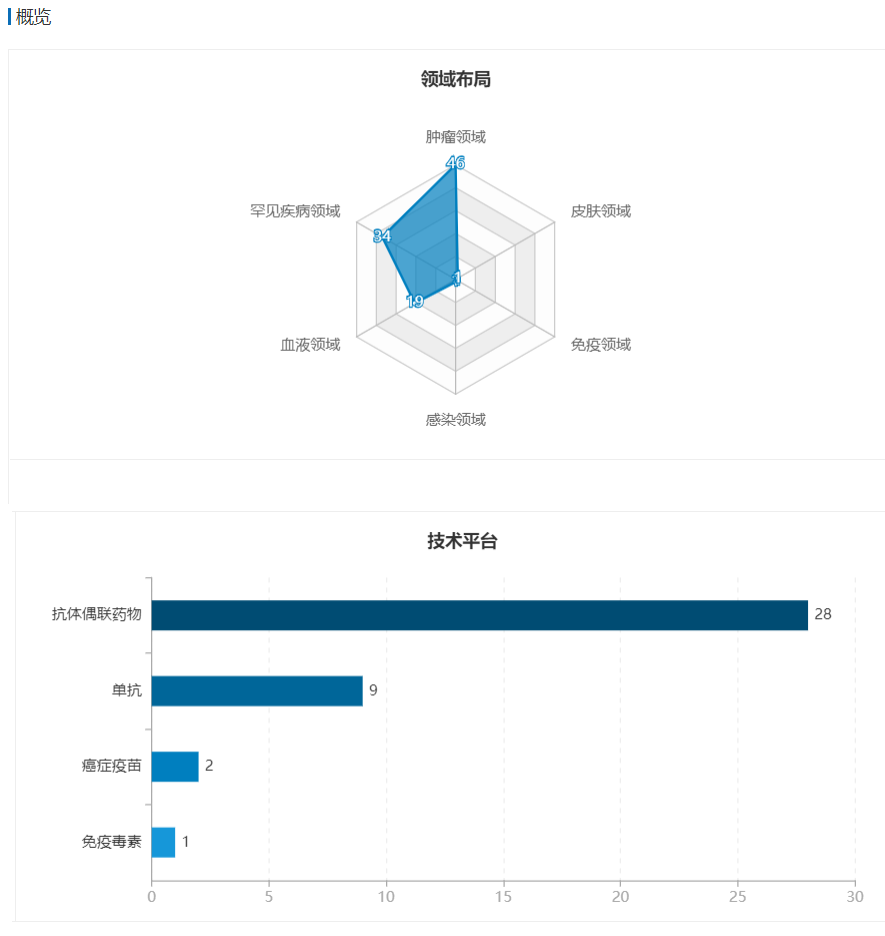 1657262179603066.png 圖片.png