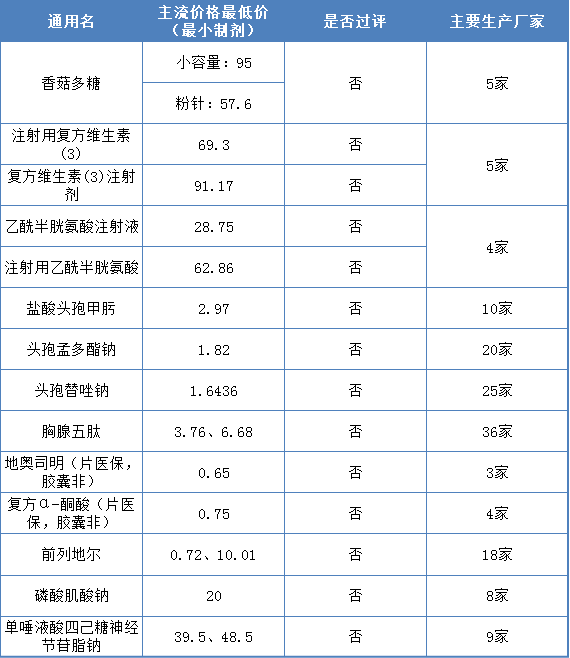 1657262436192420.png 圖片.png