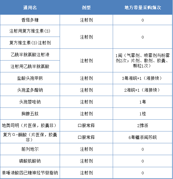 1657262542373002.png 圖片.png