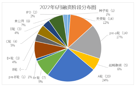 1657527769567791.png image.png