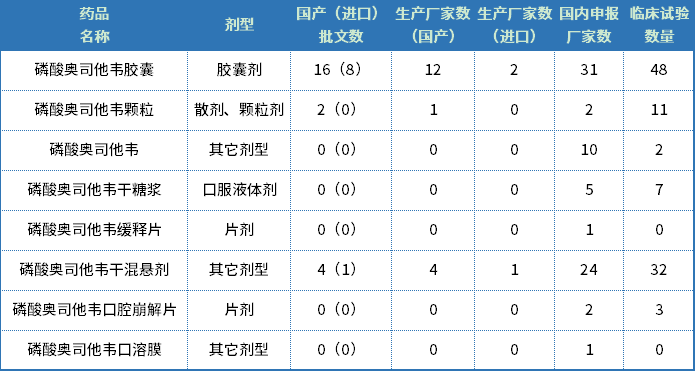 1657529036128723.png image.png