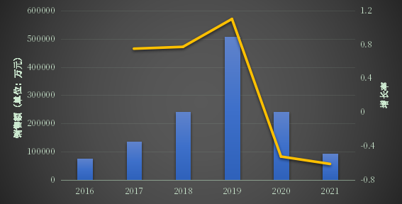 1657529065412725.png image.png