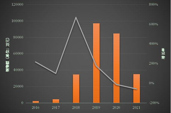 1657529073345307.png image.png