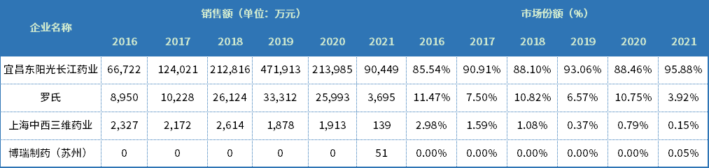 1657529080681290.png image.png