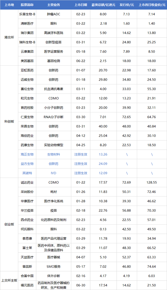 1657614104690445.png image.png