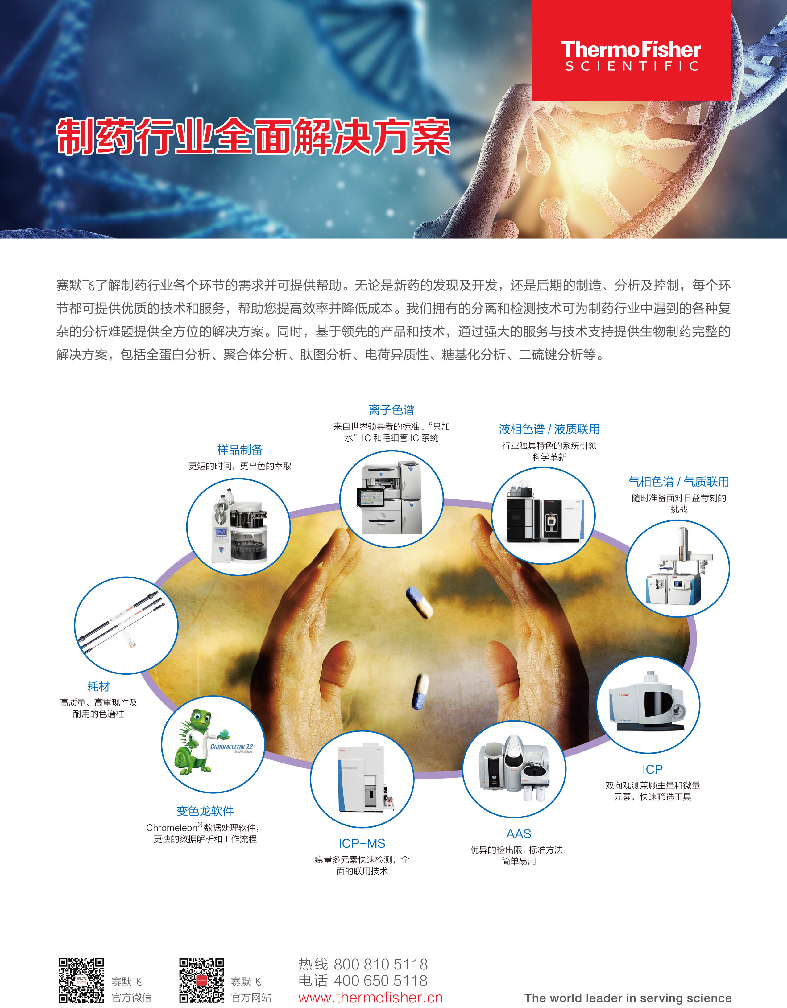 1658384914102439.jpg 【單頁】制藥行業(yè)全面解決方案(產(chǎn)線).jpg