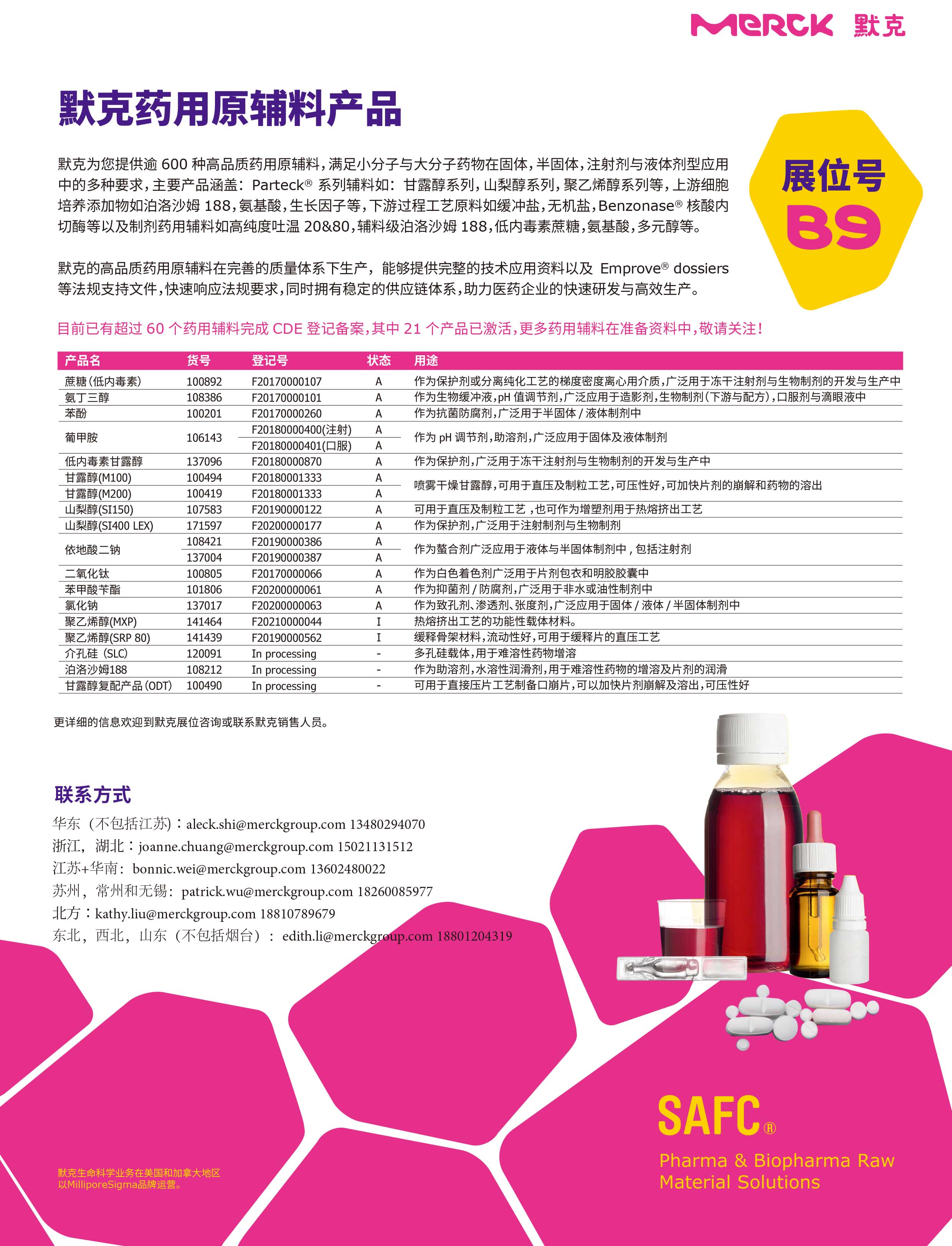 2022 默克藥用原輔料產(chǎn)品 插頁.jpg