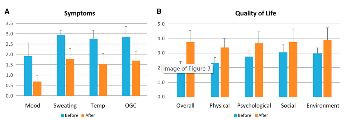 1658479136953792.png image.png