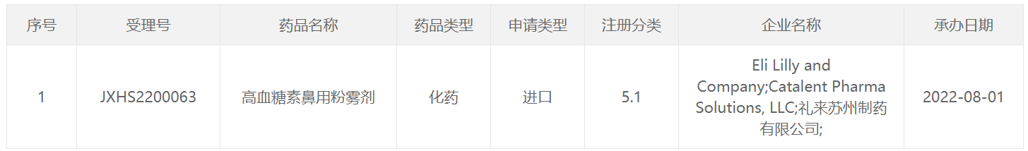 1659425953184032.png image.png