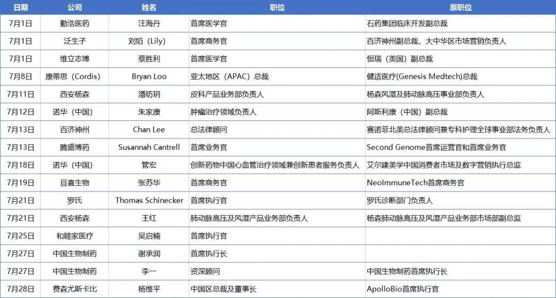 1659600568171219.png image.png