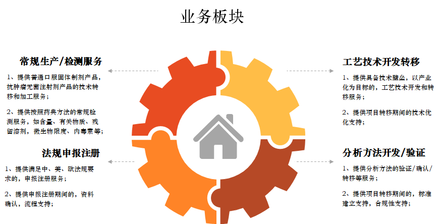 1660727526765838.png image.png