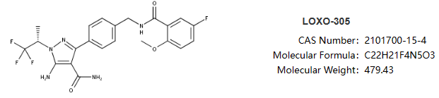 藥方舟新聞 醫(yī)藥魔方 1.28禮來2.png