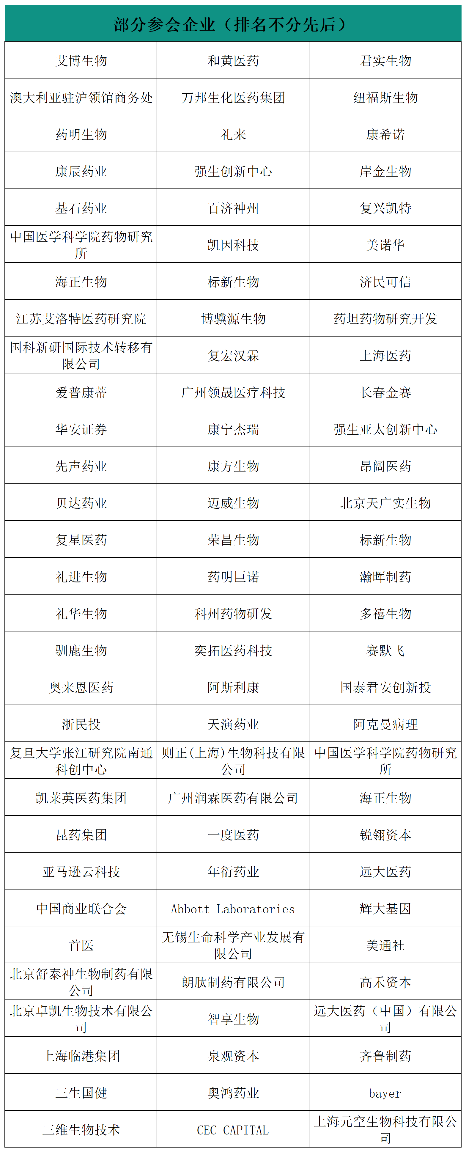 1677217226889959.png 9 參會企業(yè).png