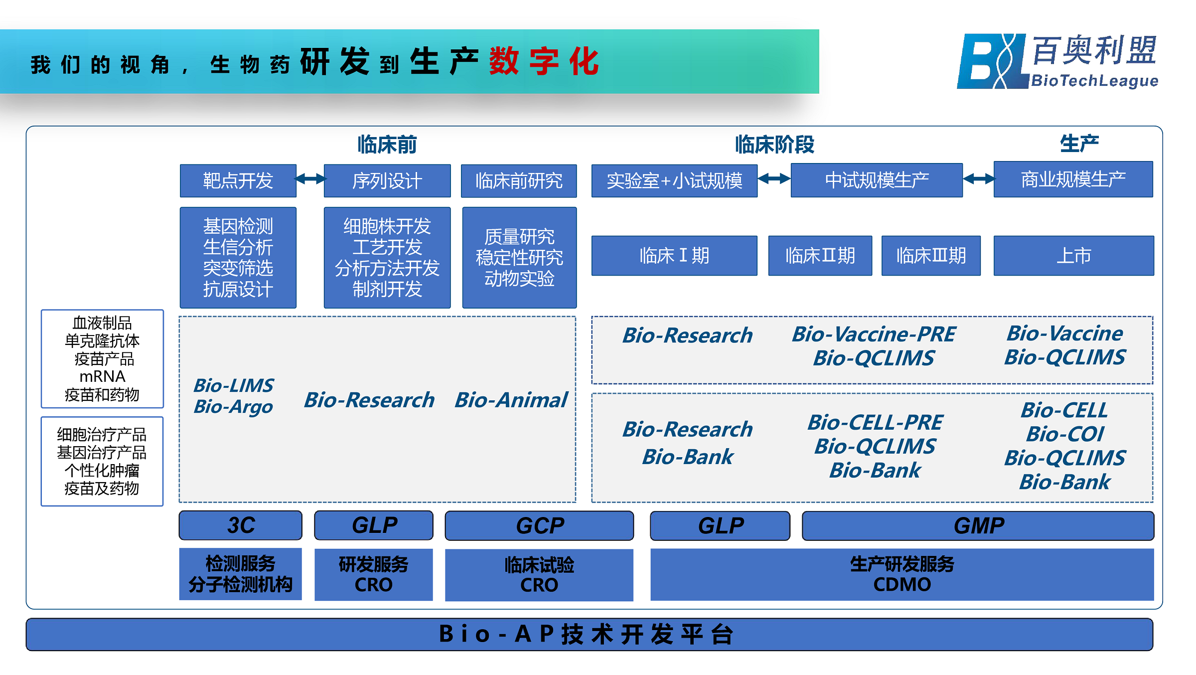 1681729538601556.png CbioPC2023-倪毅 主題演講.png