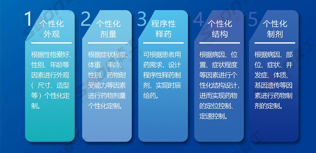 1682219091865346.jpg 藥物機(jī)詳情1_04.jpg