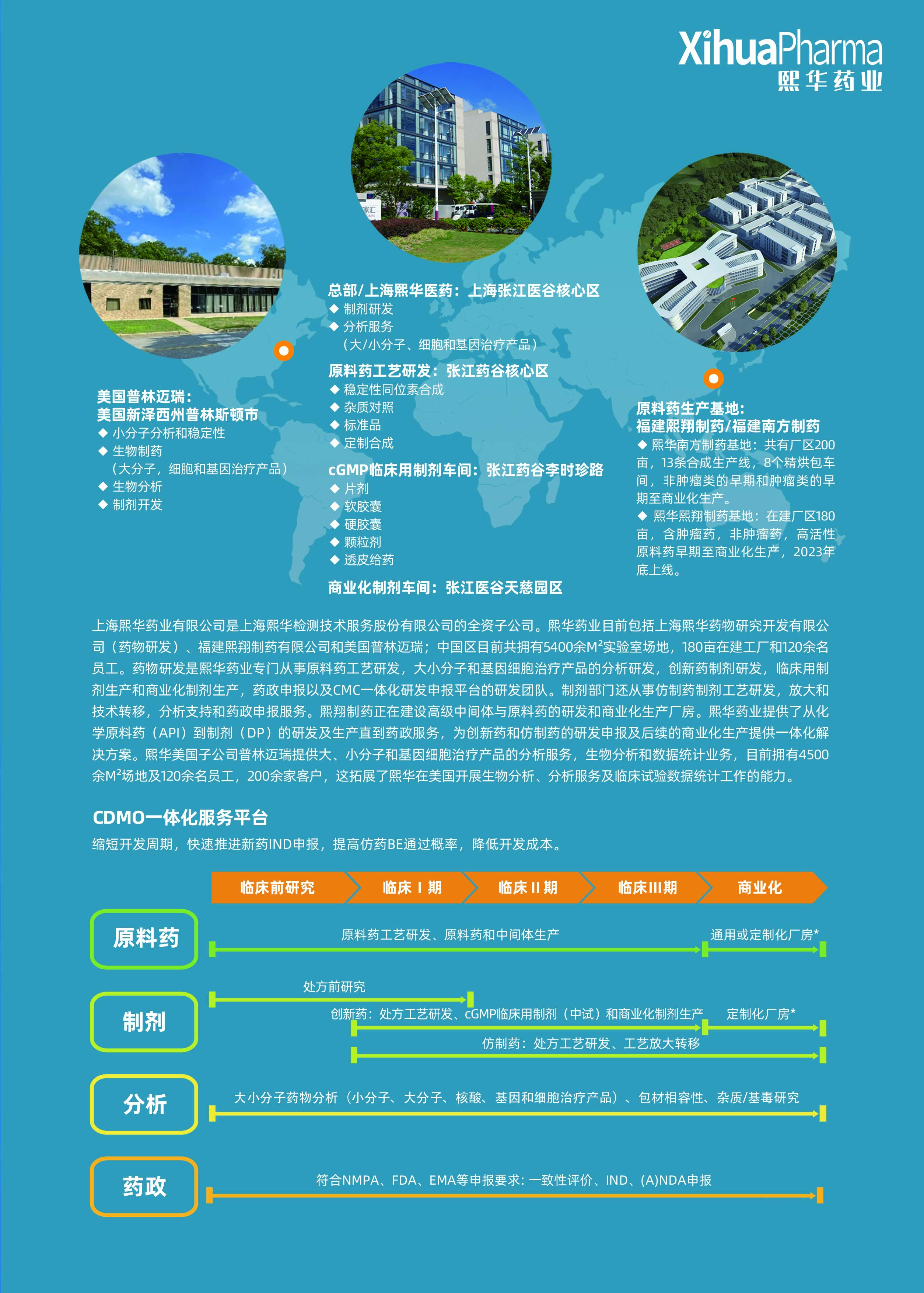 熙華藥業(yè)-插頁.jpg