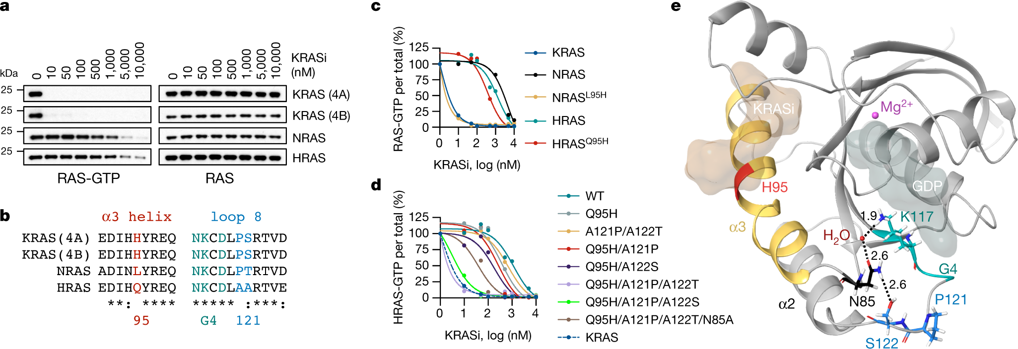 1686282799972818.png 41586_2023_6123_Fig2_HTML.png