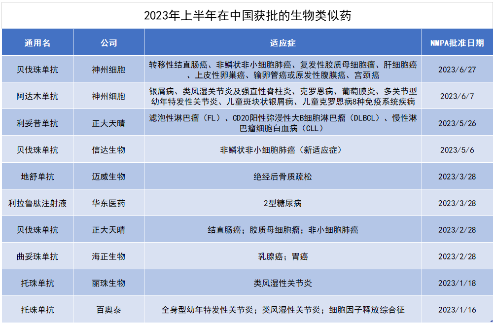 1688355988735787.png 5.png