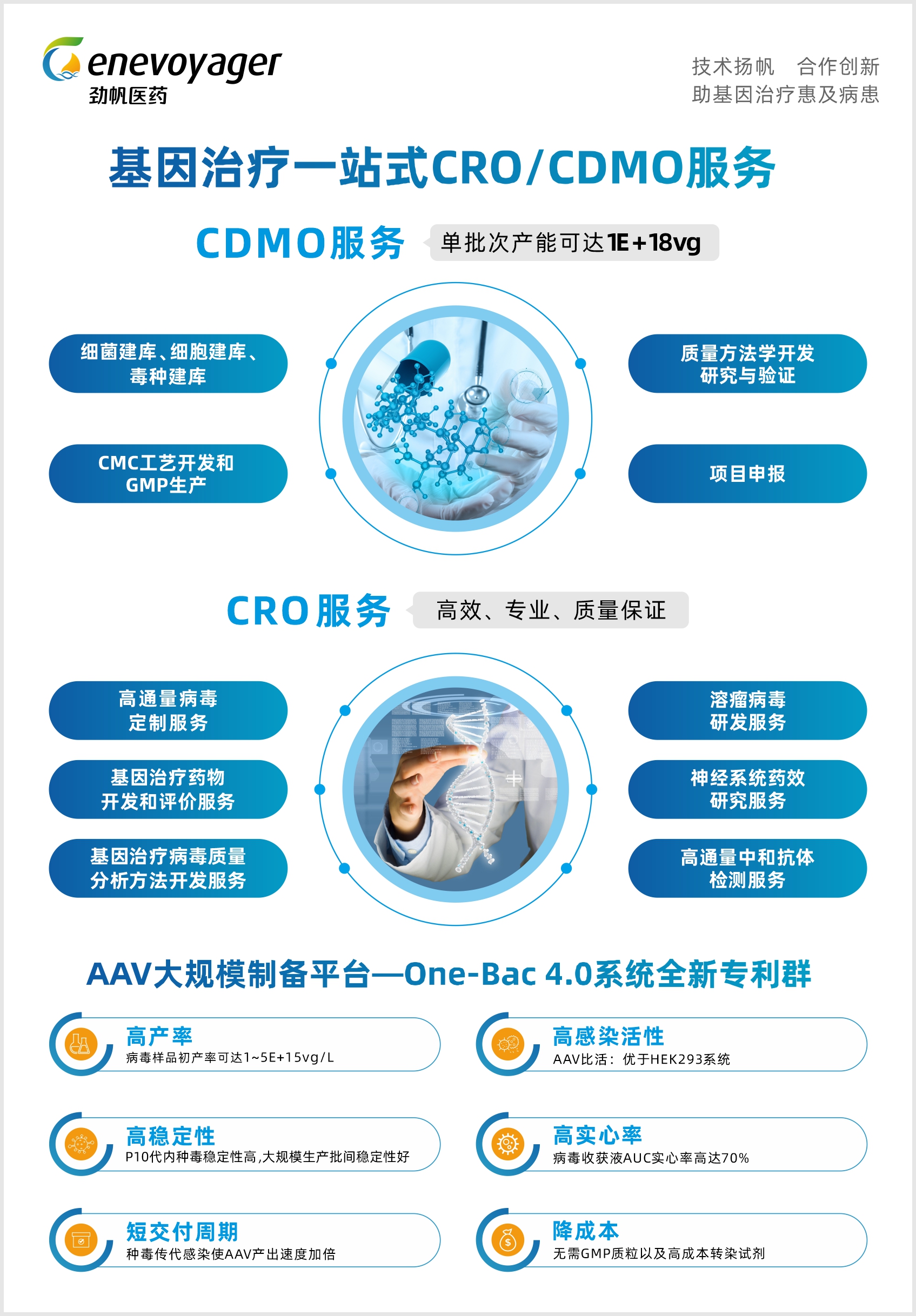 1691561751503871.jpg 20230215勁帆推文后廣告(字體調(diào)整)(1).jpg