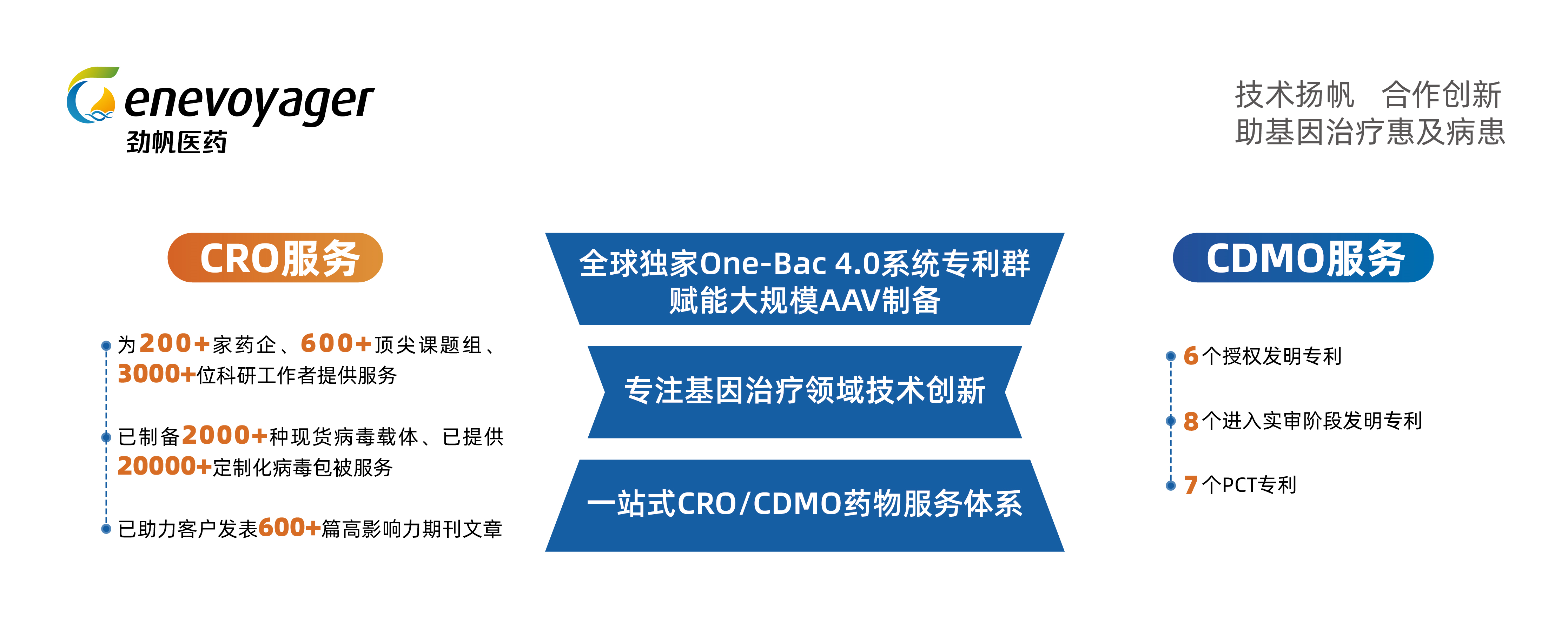 1691562207584562.png 微信圖片_20230809142312.png