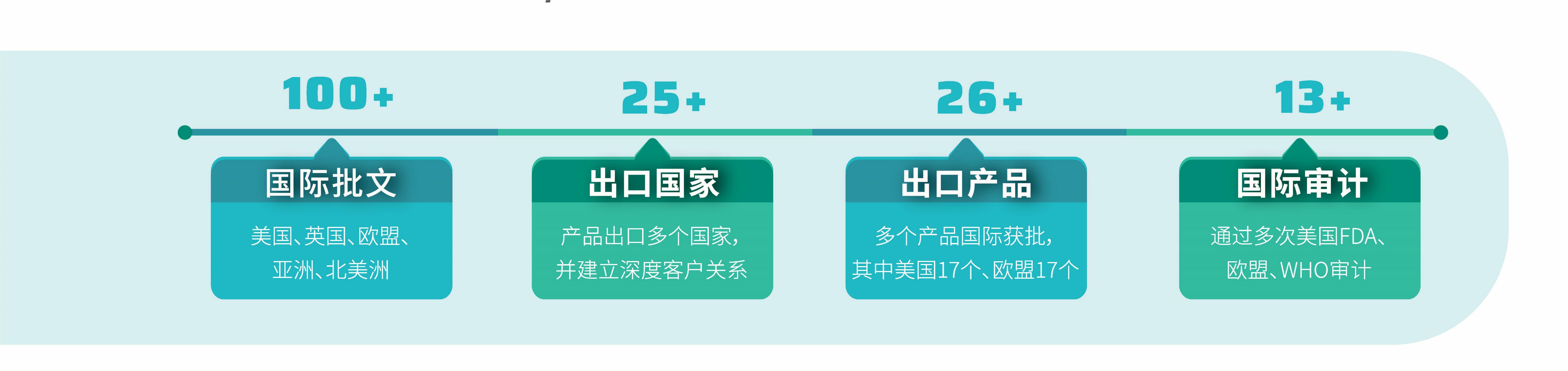 1695778966521856.jpg 出口.jpg