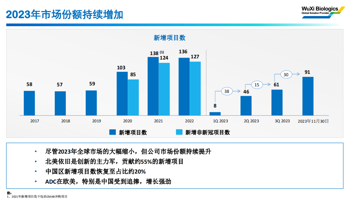 1701669396152347.png 3.png