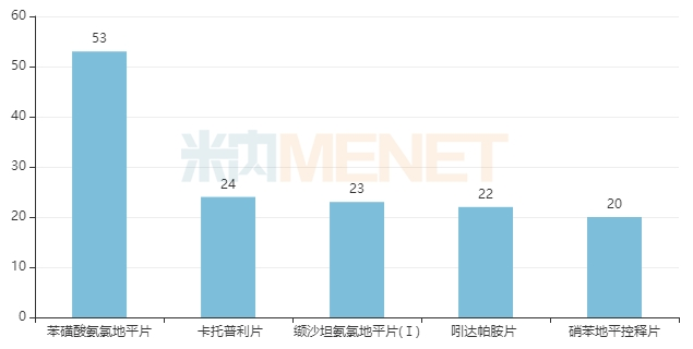 1711071646808877.png 6.png