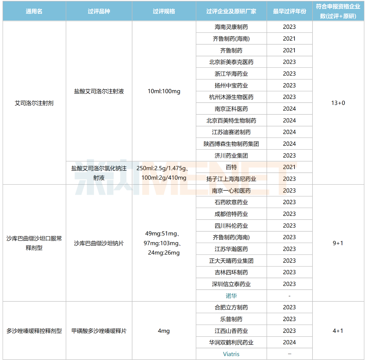 1711071670502655.png 10.png