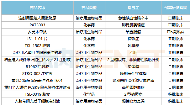 1713489589314915.png 4.png