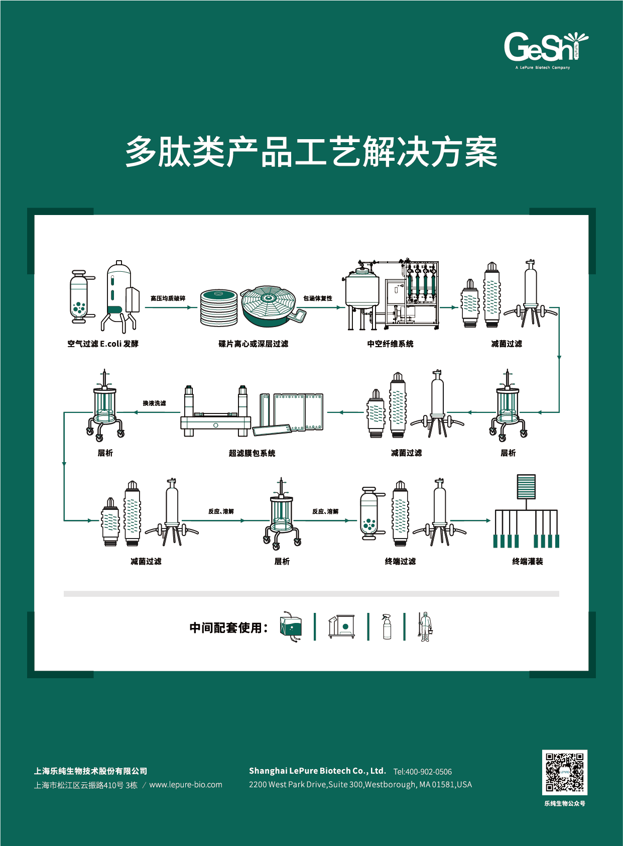 1715938068695938.png 上海格氏流體-插頁(yè)-01.png