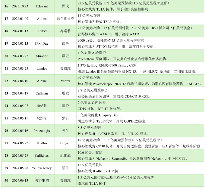 1718327718161778.png 16.png