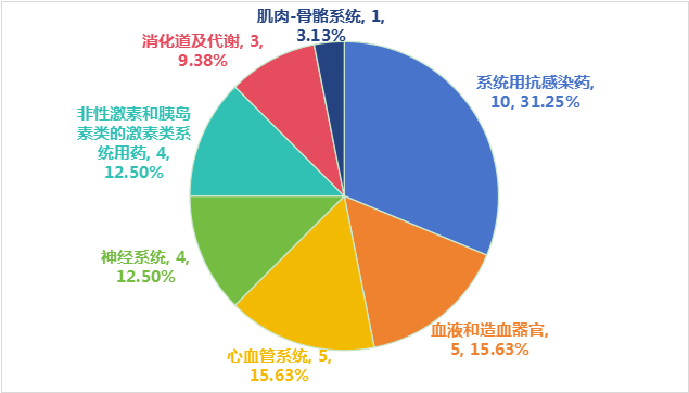 1718847556657730.png 28.png