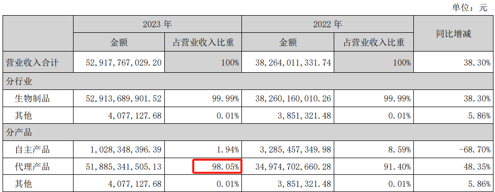 1723543072223299.png 4.png