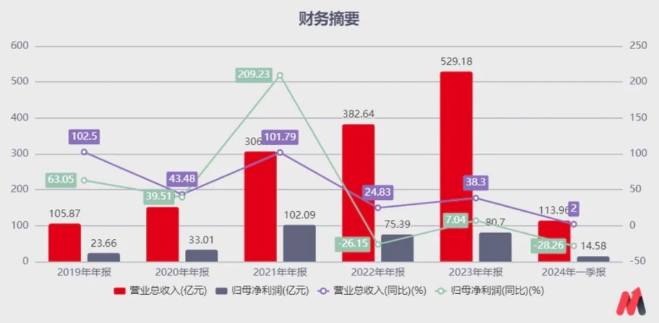 1723543077907171.png 5.png