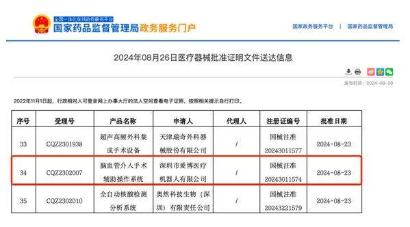 圖片來源:NMPA官網(wǎng) 圖片來源:NMPA官網(wǎng)