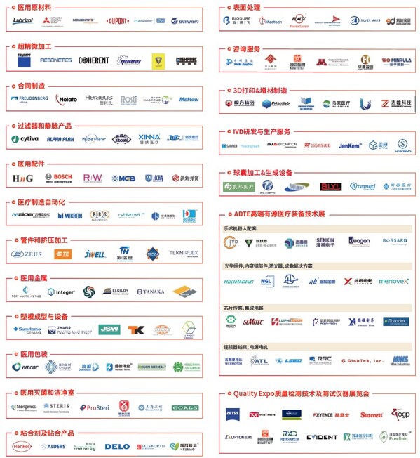 部分企業(yè) 部分企業(yè)