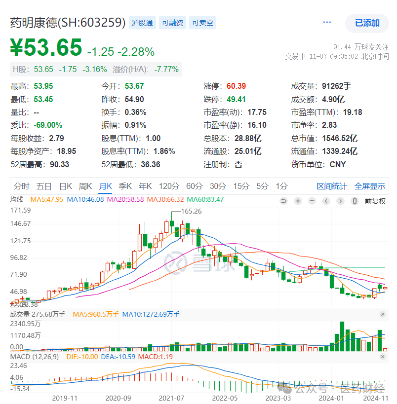 1730950315885801.png 微信圖片_20241107113032.png