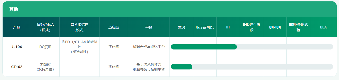 1733128174730067.png 3.png