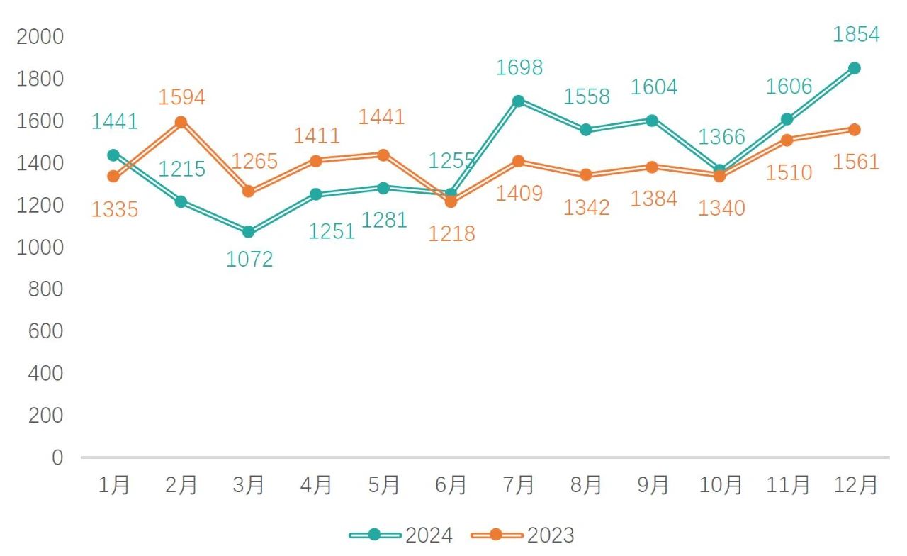 1736152701404592.jpg 111.jpg