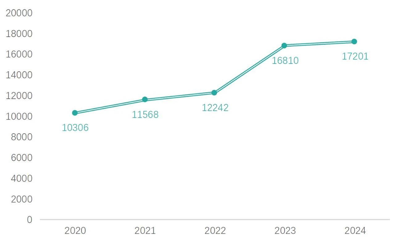 1736152709465657.jpg 112.jpg