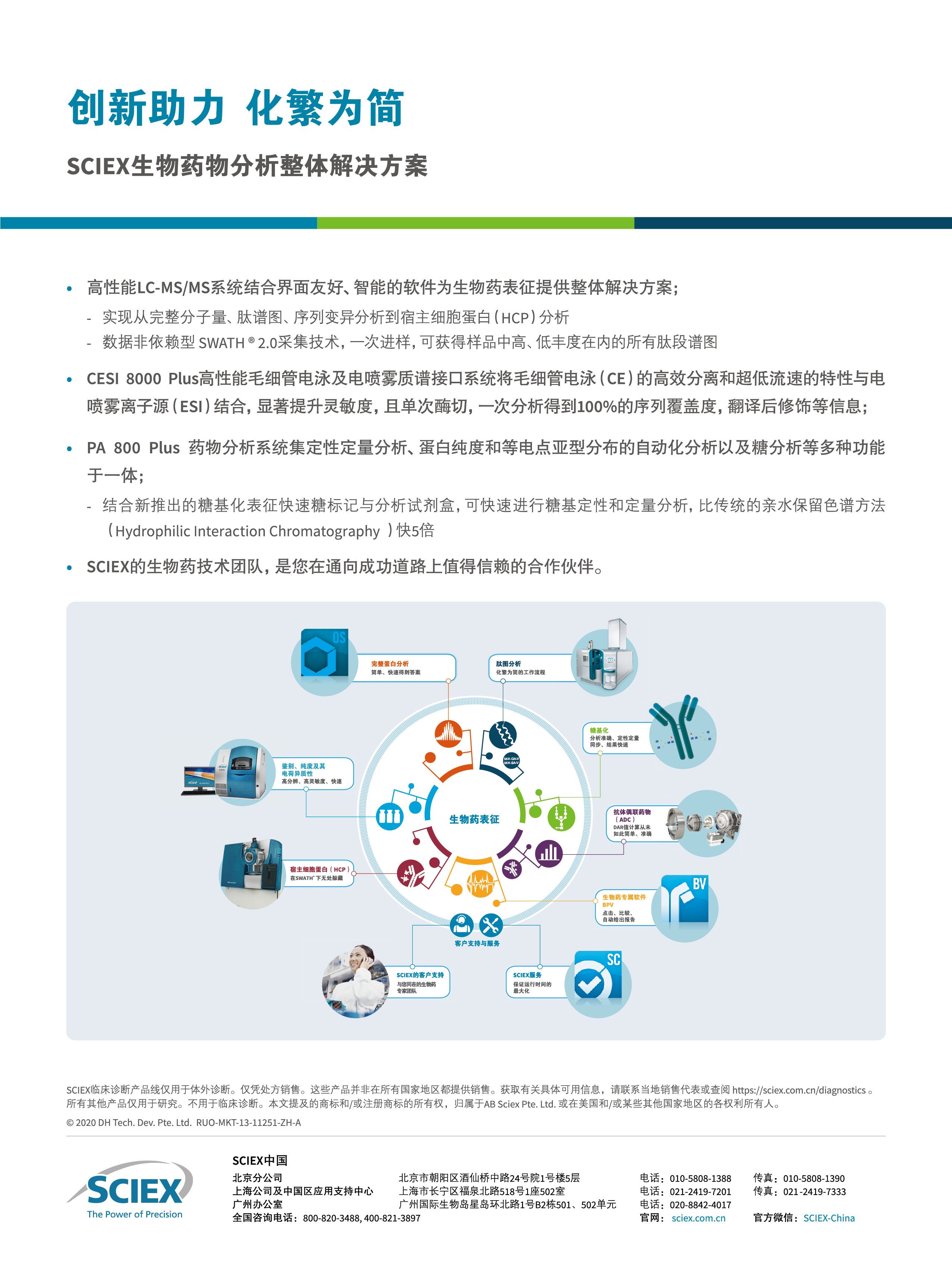 1740642895731967.png SCIEX-插頁-01.png